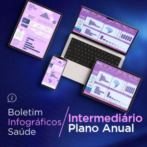 Intermediário Anual